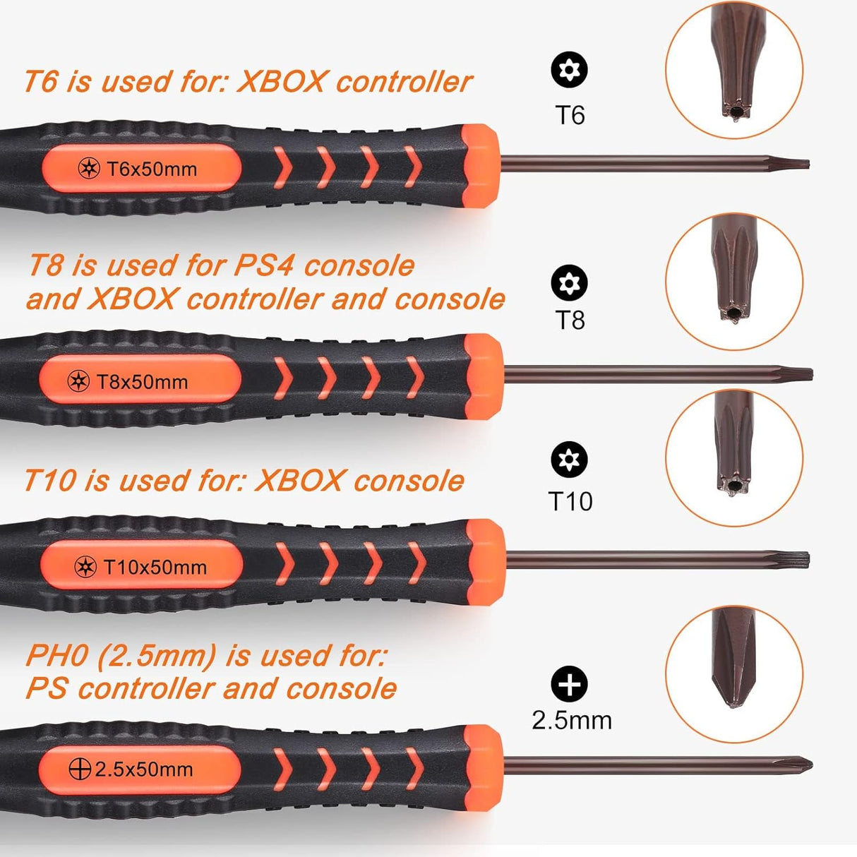 Konsolenreparaturset für PlayStation &amp; Xbox (11-teilig)