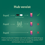 frient Intelligent Keypad (Zigbee 3.0) | Draadloos Bedieningspaneel met RFID & PIN