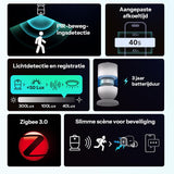 SONOFF SenseGuard SNZB-03PR2 Zigbee Motion Sensor | Gen2 Motion Sensor with Light Sensor