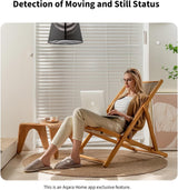 Aqara Presence Sensor FP1E – Zigbee mmWave Aanwezigheidssensor