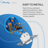 Shelly 1 Gen3 – Slimme inbouwschakelaar met potentiaalvrij relais en Wi-Fi