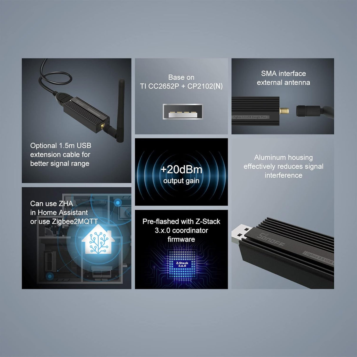 SONOFF ZigBee 3.0 USB Dongle Plus, TI CC2652P Coördinator, Universele USB ZigBee Hub, ZigBee Gateway voor Google Home