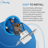 Shelly 2PM Gen4 – Doppel-Einbau-Schalter mit Energiemessung