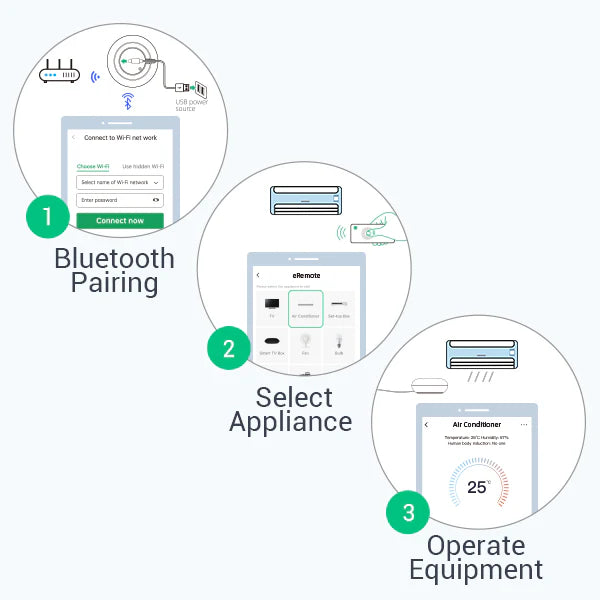 LinknLink eRemote HA – IR Blaster met MQTT voor Home Assistant