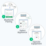 LinknLink eRemote HA – IR Blaster met MQTT voor Home Assistant