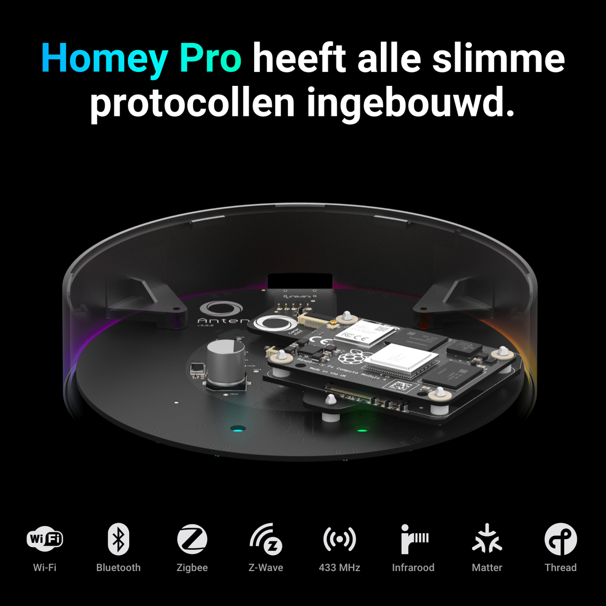 Homey Pro (2026)