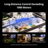 SONOFF Dongle-PZG23 – Z-Wave 800 USB Coördinator