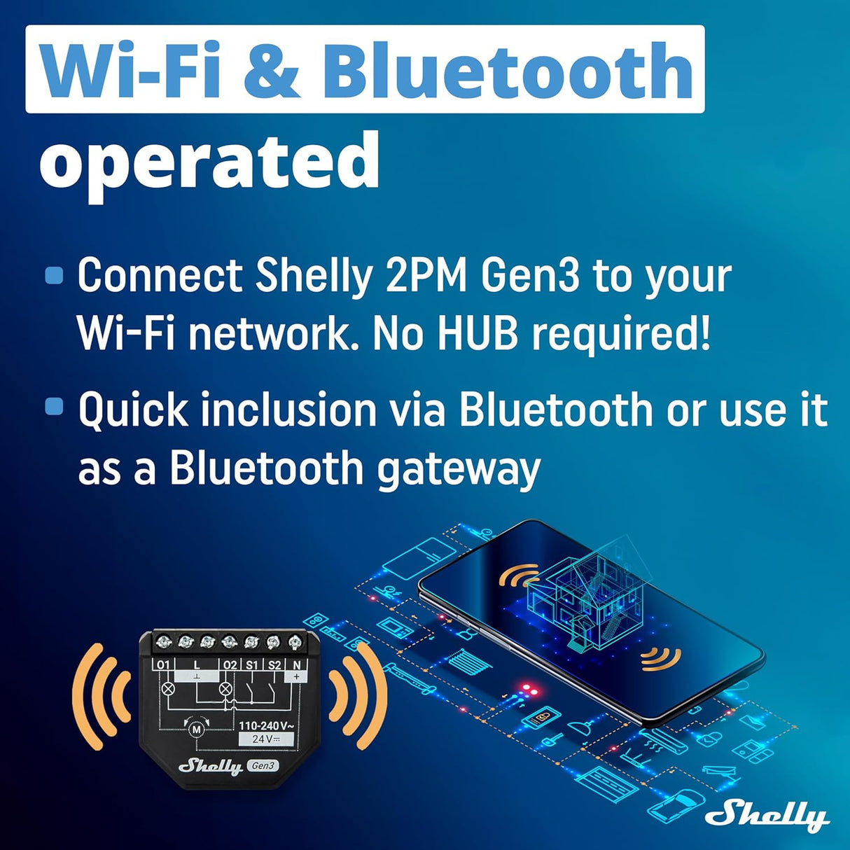 Shelly 2PM Gen3 – Intelligenter Unterputzschalter 2x 16A mit WiFi und Verbrauchsmessung
