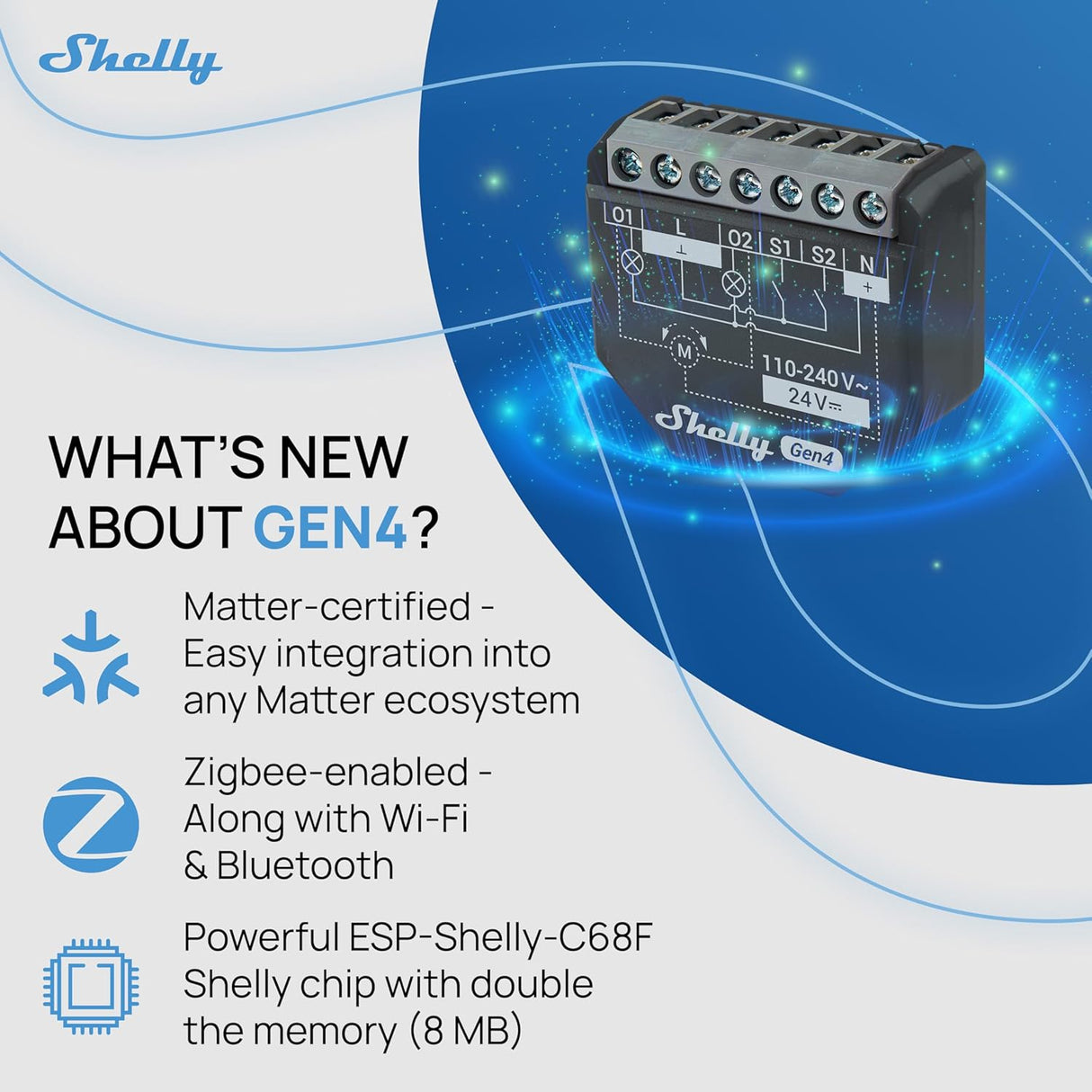 Shelly 2PM Gen4 – Doppel-Einbau-Schalter mit Energiemessung