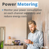 Shelly 2PM Gen3 – Intelligenter Unterputzschalter 2x 16A mit WiFi und Verbrauchsmessung