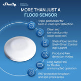 Shelly Flood S Gen4 | Slimme Waterleksensor
