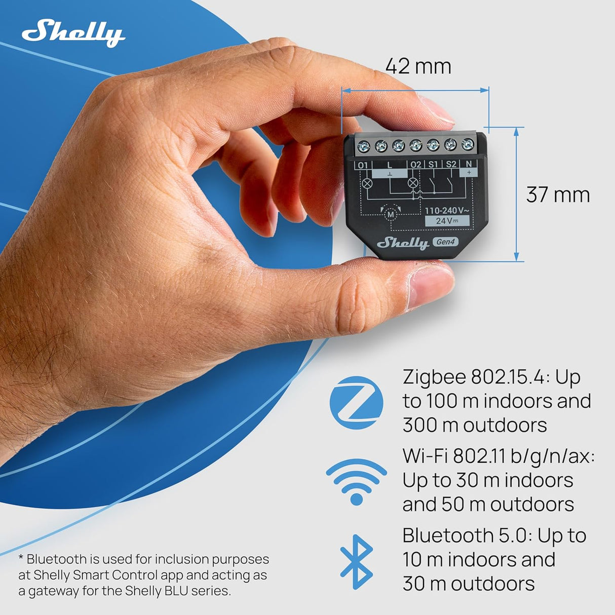 Shelly 2PM Gen4 – Doppel-Einbau-Schalter mit Energiemessung