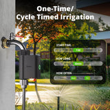 SONOFF Irrigation Computer, App Controlled Automatic Irrigation System with Scheduling and Quantity Control, Requires Zigbee 3.0 Hub, Compatible with Amazon Alexa and Home Assistant