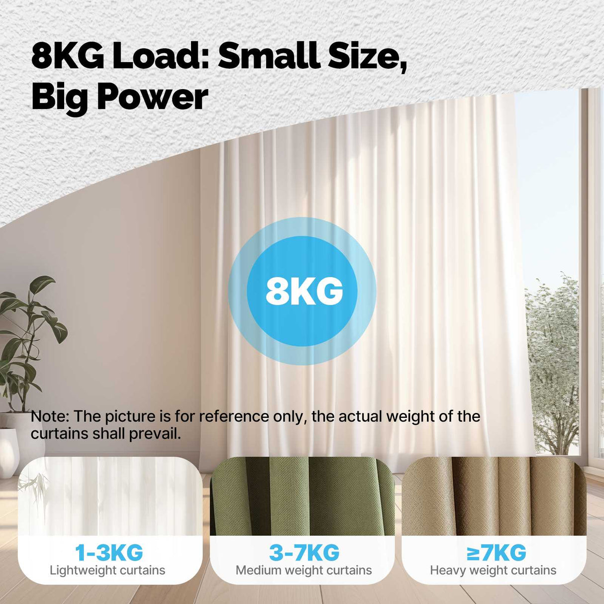 MOES Smart Curtain Robot | Zigbee 3.0 Gordijnmotor