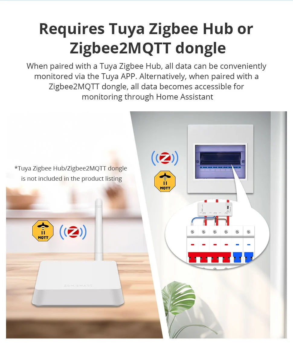 Zemismart SPM02-D2TZ | 3-fase 63A - Zigbee Smart Energiemeter