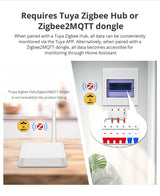 Zemismart SPM02-D2TZ | 3-fase 63A - Zigbee Smart Energiemeter