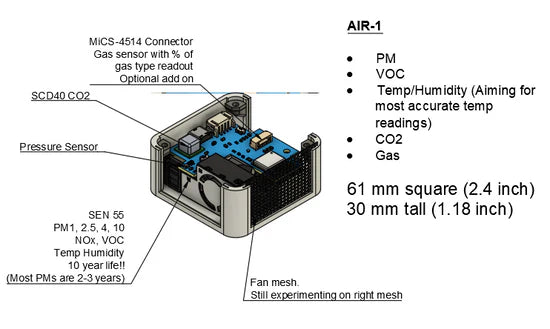 Apollo AIR-1 Luchtkwaliteit Sensor met CO2 meting voor Home Assistant
