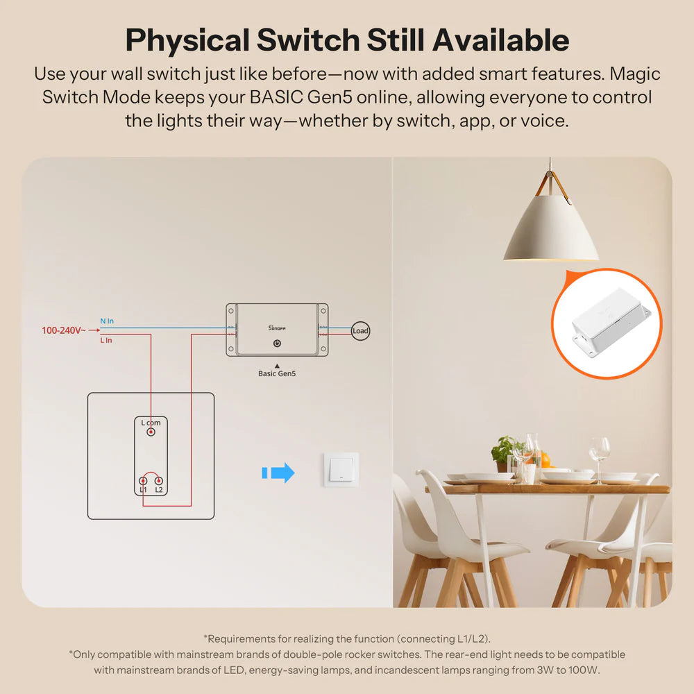 SONOFF BASIC-1GS | Basic R5 Gen5 Matter over WiFi Slimme Schakelaar
