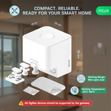 NOUS C2 Zigbee Fingerbot – Smart Knop Drukker Button Pusher