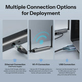 SONOFF Dongle-MZG23 | Z-Wave 800 PoE Dongle Max