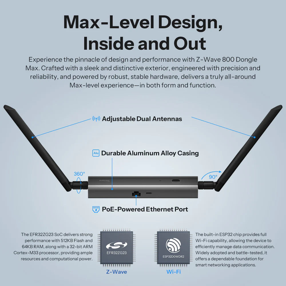 SONOFF Dongle-MZG23 | Z-Wave 800 PoE Dongle Max