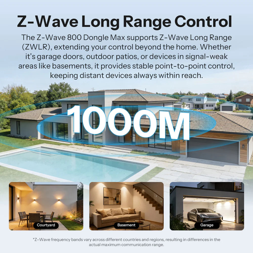 SONOFF Dongle-MZG23 | Z-Wave 800 PoE Dongle Max