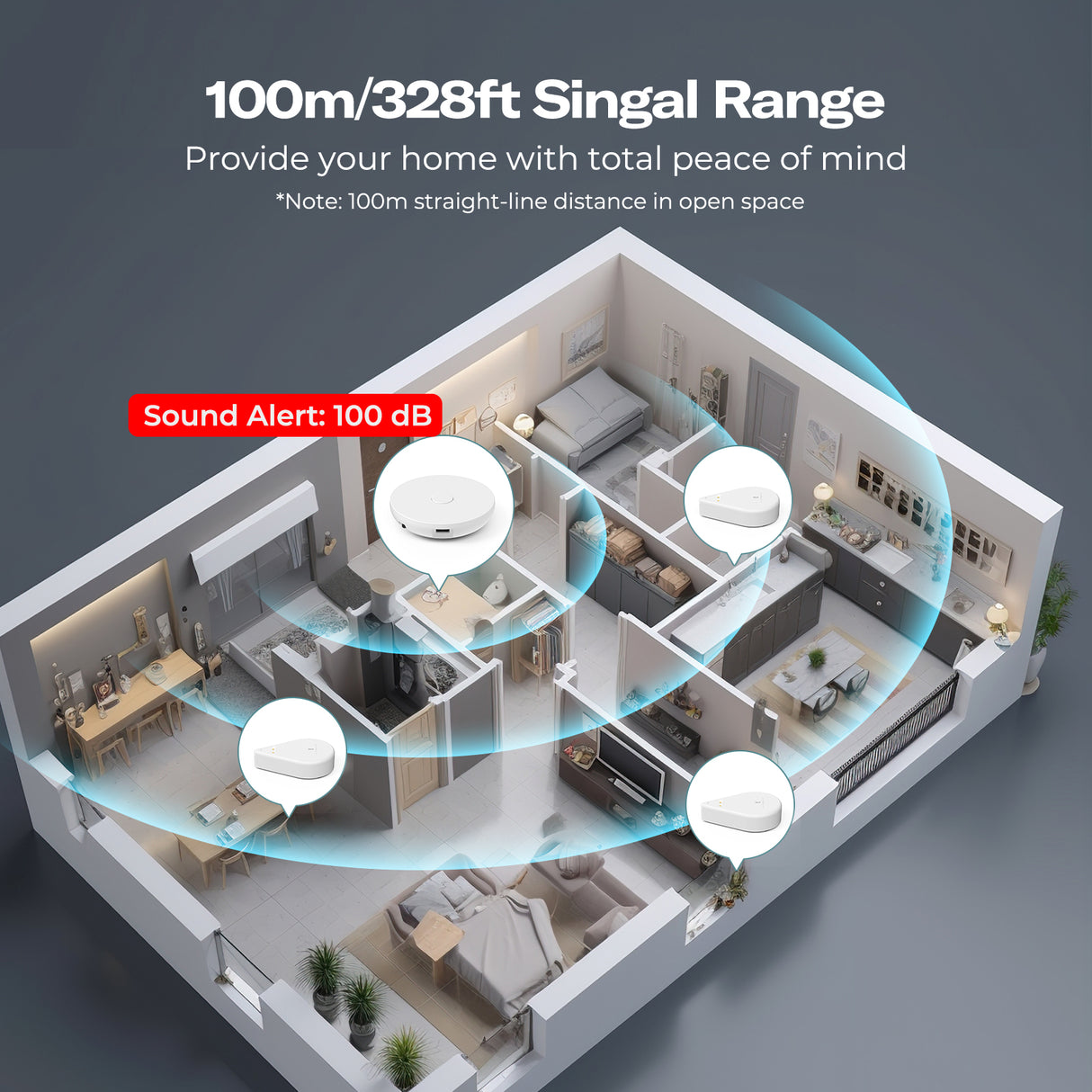THIRDREALITY Matter Waterleak Kit KM1 – Hub-vrij, 3 Sensoren
