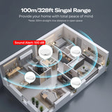 THIRDREALITY Matter Waterleak Kit KM1 – Hub-vrij, 3 Sensoren