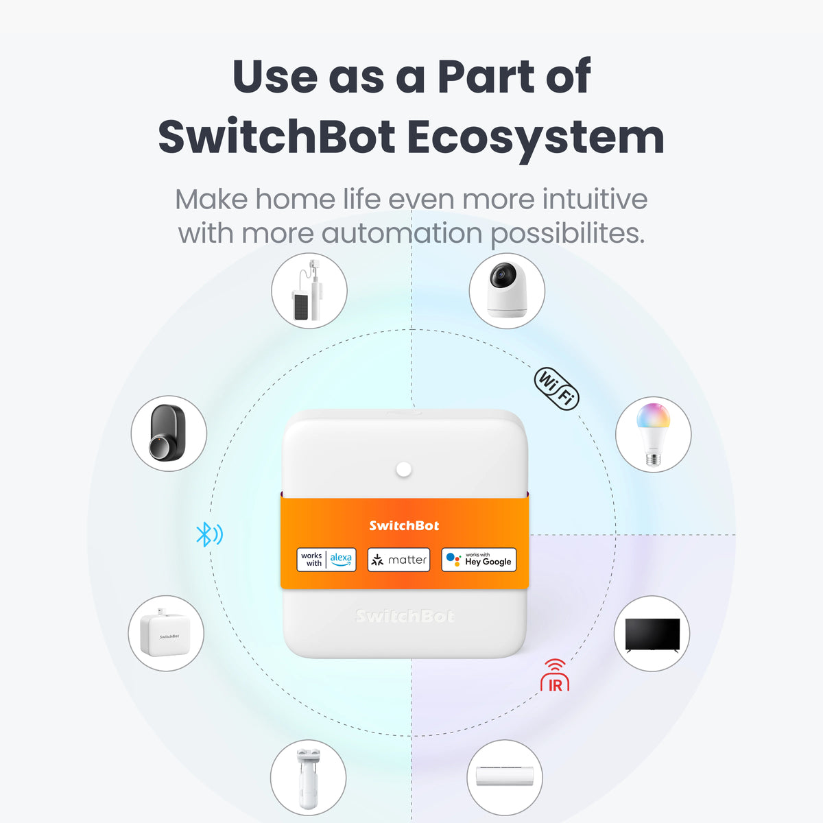 SwitchBot Hub Mini | Matter Bridge & Infrarot-Fernbedienung