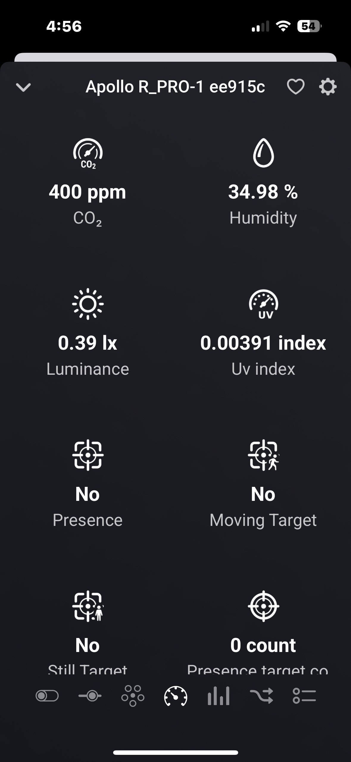 Apollo R PRO-1 PoE mmWave Multisensor | LD2450