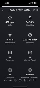 Apollo R PRO-1 PoE mmWave Multisensor | LD2450