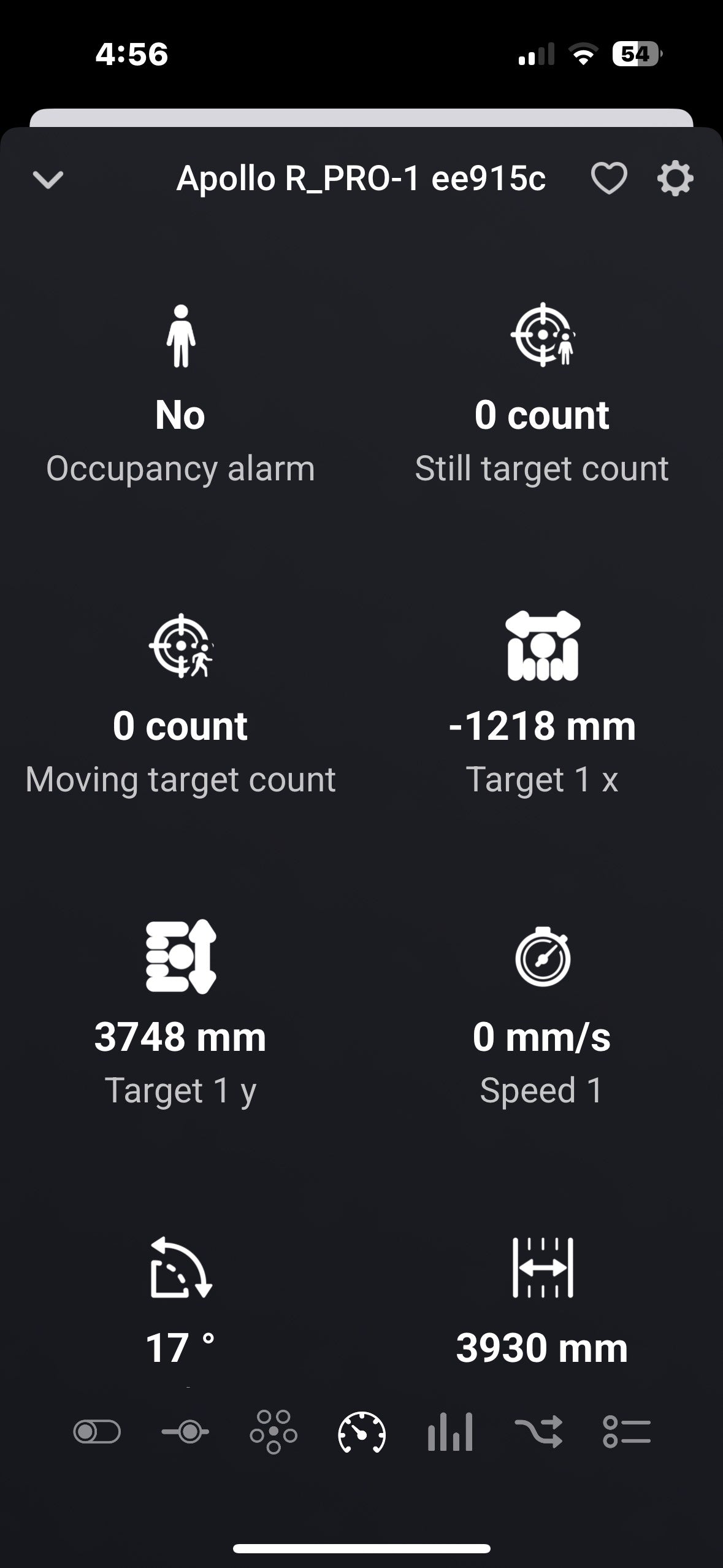 Apollo R PRO-1 PoE mmWave Multisensor | LD2450