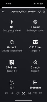 Apollo R PRO-1 PoE mmWave Multisensor | LD2450