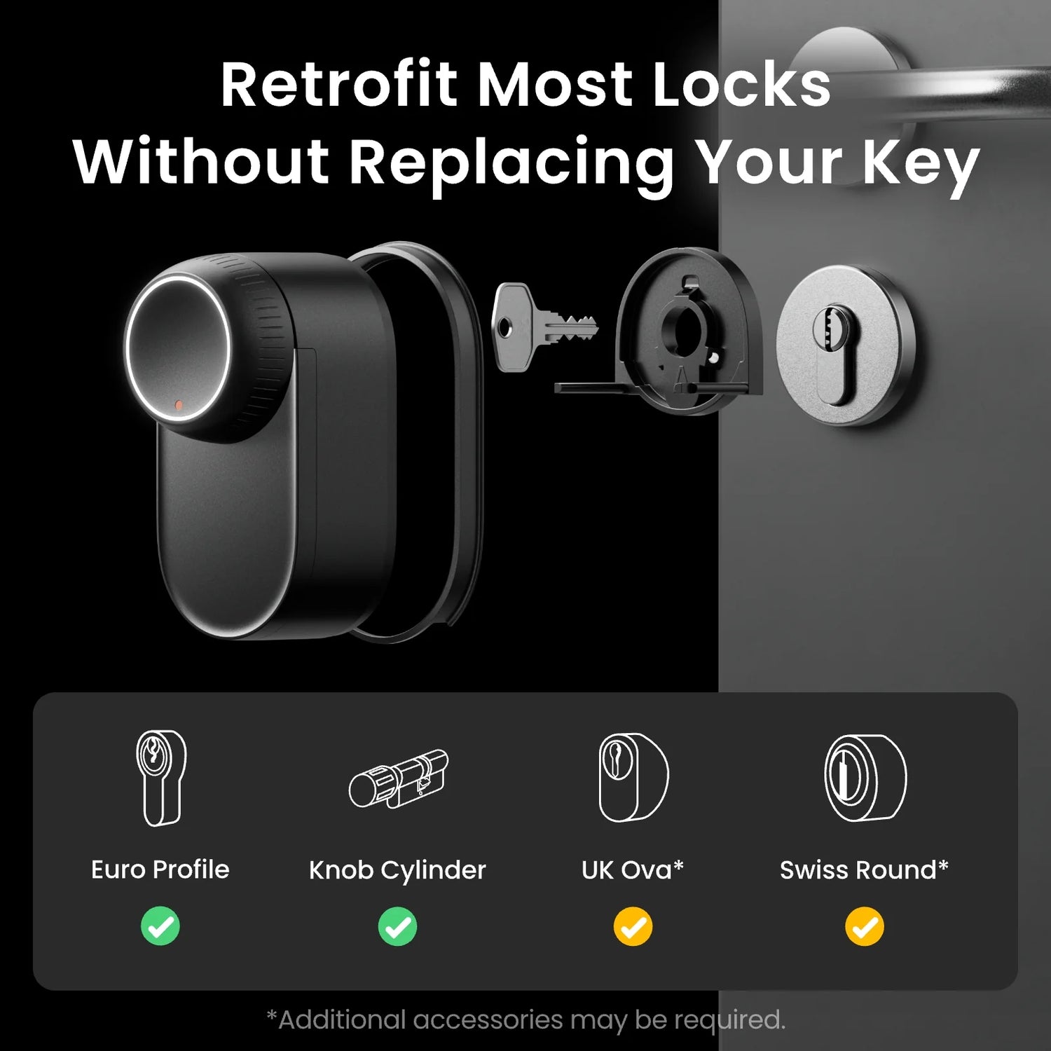SwitchBot Lock Ultra Vision Combo | Smartes Türschloss mit 3D-Gesichtserkennung & Hub Mini