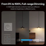 Sonoff MINI-DIM-E Orb-DIM Matter Wanddimmer met drukbare wandschakelaar-voorplaat