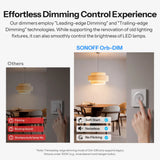 Sonoff MINI-DIM-E Orb-DIM Matter Wanddimmer met drukbare wandschakelaar-voorplaat