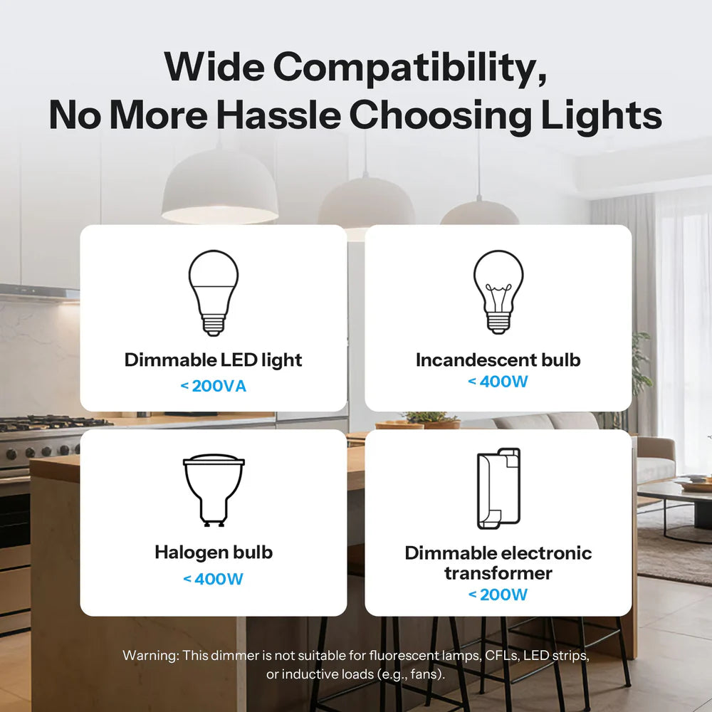 Sonoff MINI-DIM-E Orb-DIM Matter Wanddimmer met drukbare wandschakelaar-voorplaat