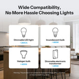 Sonoff MINI-DIM-E Orb-DIM Matter Wanddimmer met drukbare wandschakelaar-voorplaat