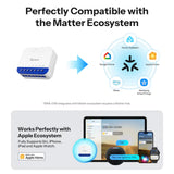 Sonoff MINI-DIM Smart Dimmer Matter over Wi-Fi Module met Energiemonitor