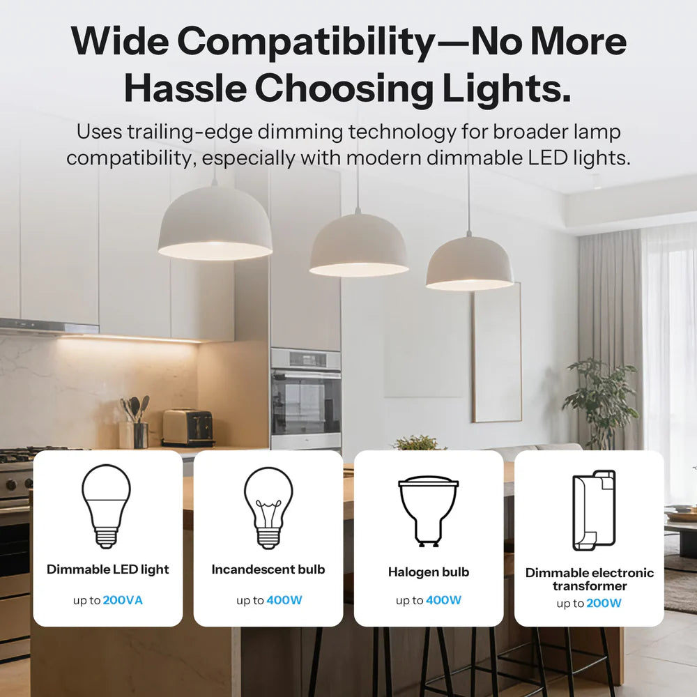 Sonoff MINI-DIM Smart Dimmer Matter over Wi-Fi Module met Energiemonitor