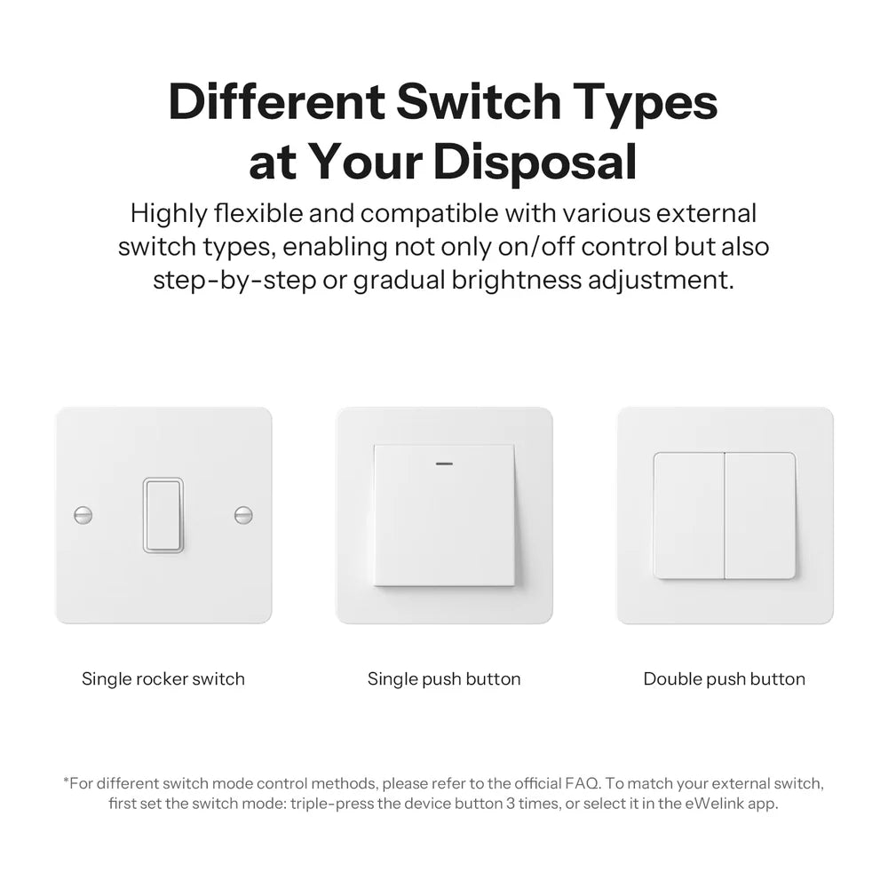 Sonoff MINI-DIM Smart Dimmer Matter over Wi-Fi Module met Energiemonitor