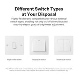 Sonoff MINI-DIM Smart Dimmer Matter over Wi-Fi Module met Energiemonitor