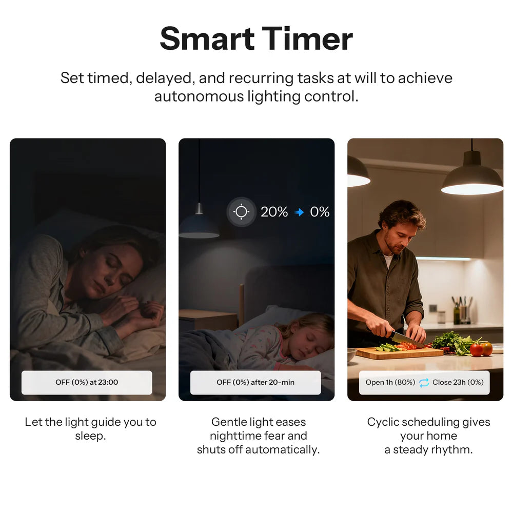 Sonoff MINI-DIM Smart Dimmer Matter over Wi-Fi Module met Energiemonitor