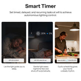 Sonoff MINI-DIM Smart Dimmer Matter over Wi-Fi Module met Energiemonitor