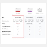 SONOFF MINI-ZBRB | Zigbee Rolluik Relais Module