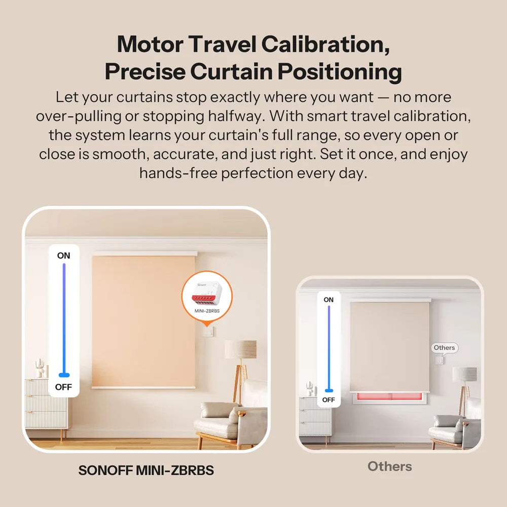 SONOFF MINI-ZBRB | Zigbee Rolluik Relais Module