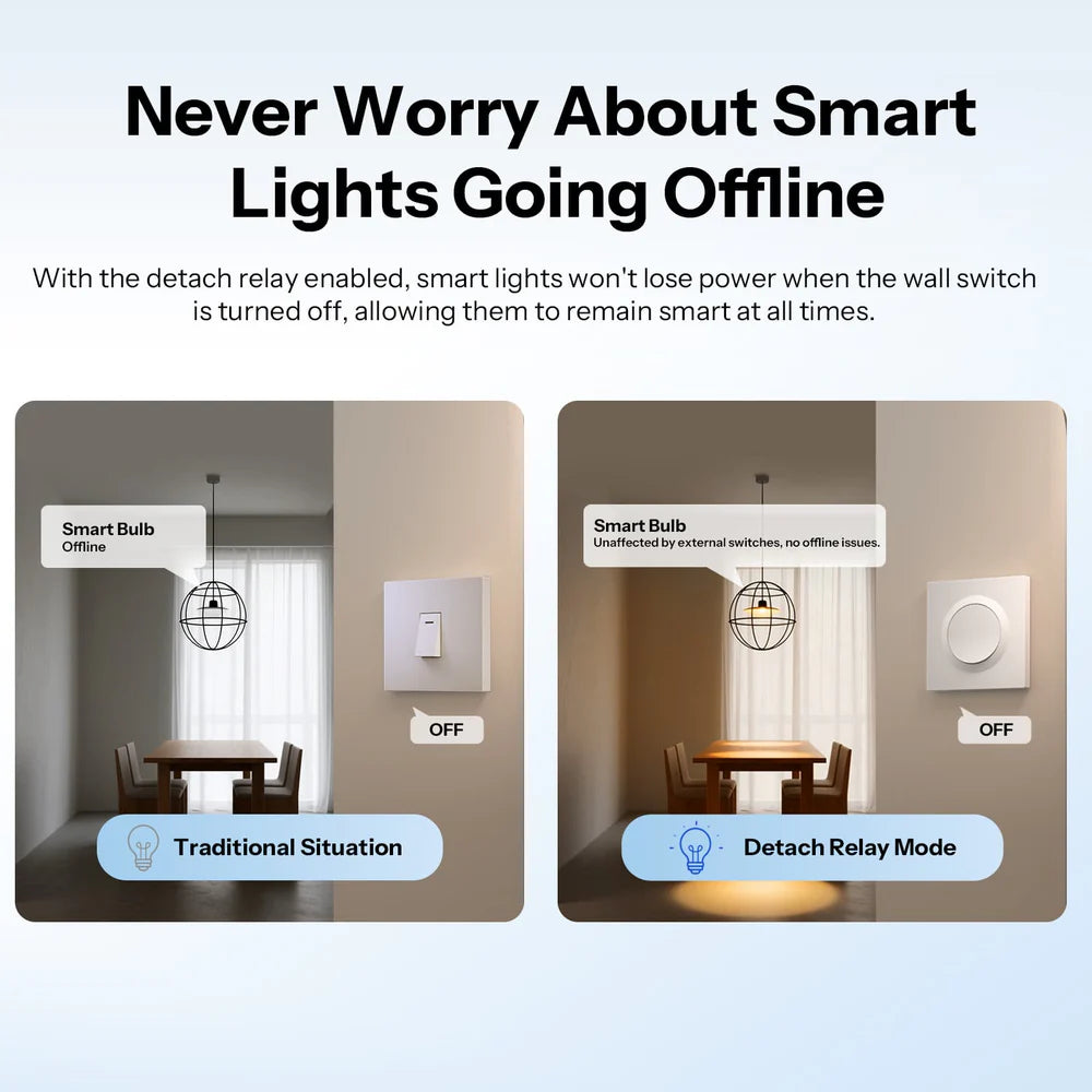 SONOFF MINIR4M-E | Orb-MW1 Matter WiFi Wandschalter