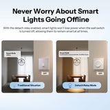 SONOFF MINIR4M-E | Orb-MW1 Matter WiFi Wandschalter