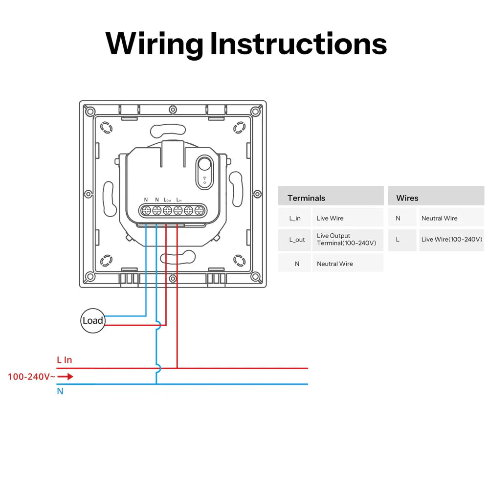 SONOFF MINIR4M-E | Orb-MW1 Matter WiFi Wandschalter