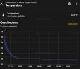 MOES Zigbee Temperatur- & Feuchtigkeitssensor